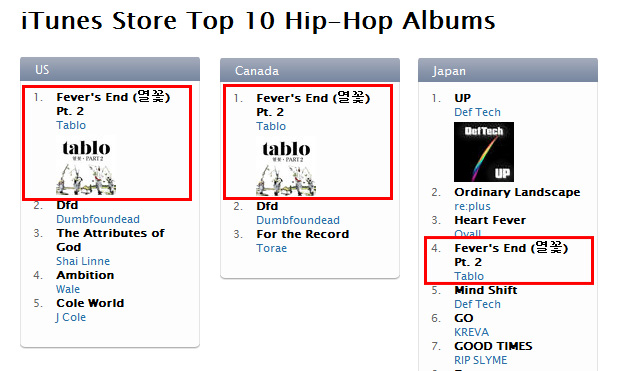 tablo iTunes charts